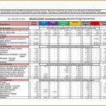 Addictionary Pertaining To Annual Business Budget Template Excel