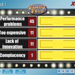 Addictionary Within Family Feud Powerpoint Template With Sound
