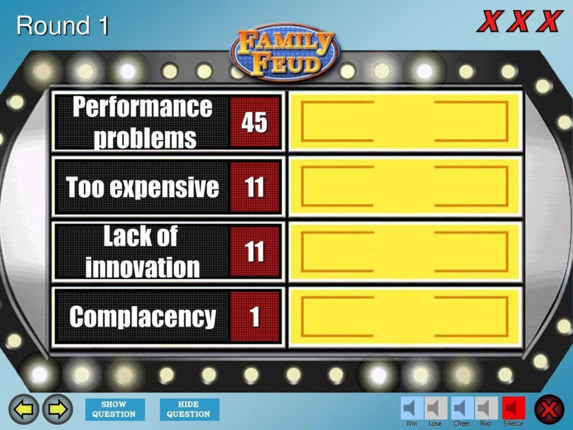 Addictionary Within Family Feud Powerpoint Template With Sound