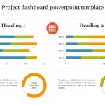 Affordable Project Dashboard Powerpoint Template Design inside Project Dashboard Template Powerpoint Free