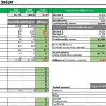 Annual Budget Templates – Best Office Files In Small Business Annual Budget Template