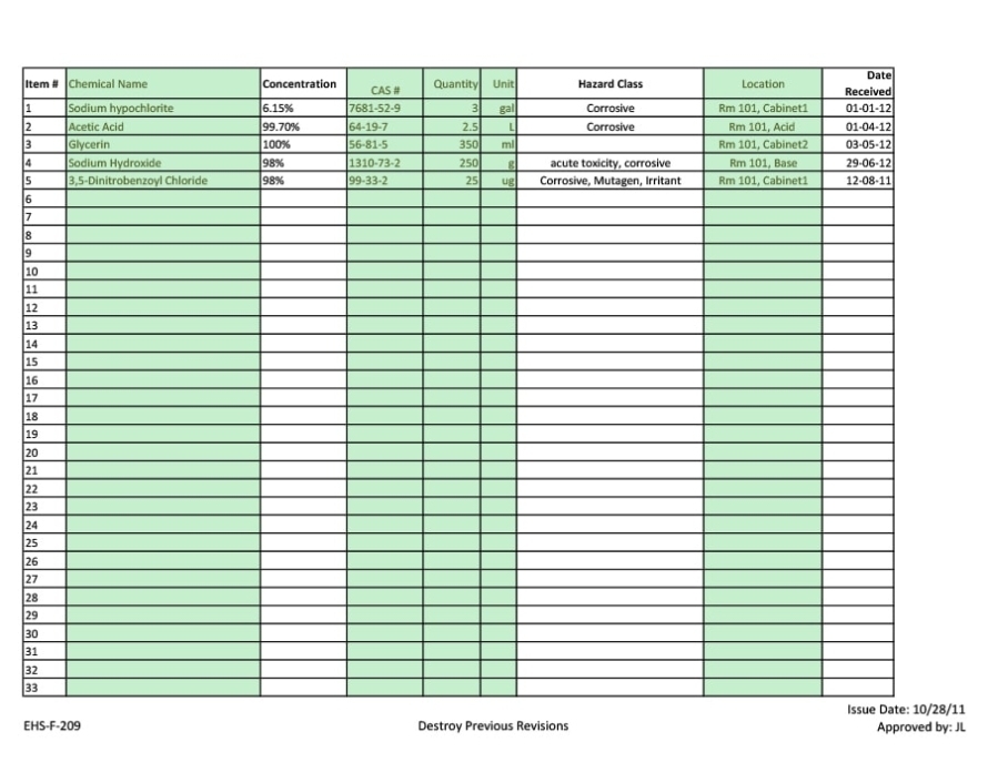 Asset List Template Excel Collection Throughout Business Asset List Template