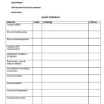 Audit Report Template – Free Formats Excel Word With Business Process Audit Template
