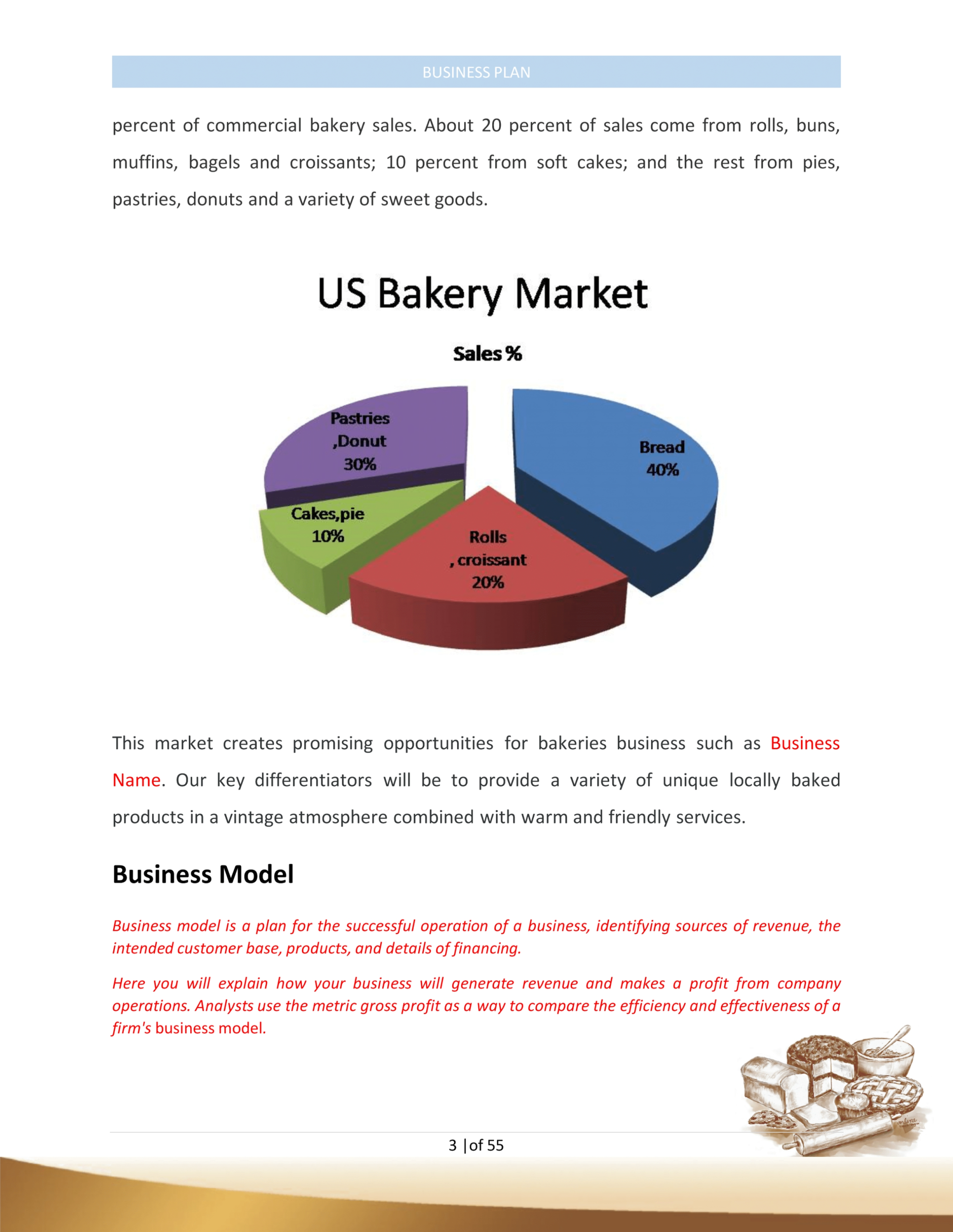 Bakery Business Plan Template Sample Pages - Black Box Business Plans with regard to Cake Business Plan Template