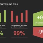 Baseball Court Game Plan Powerpoint Template – Slidemodel Inside Sports Bar Business Plan Template Free