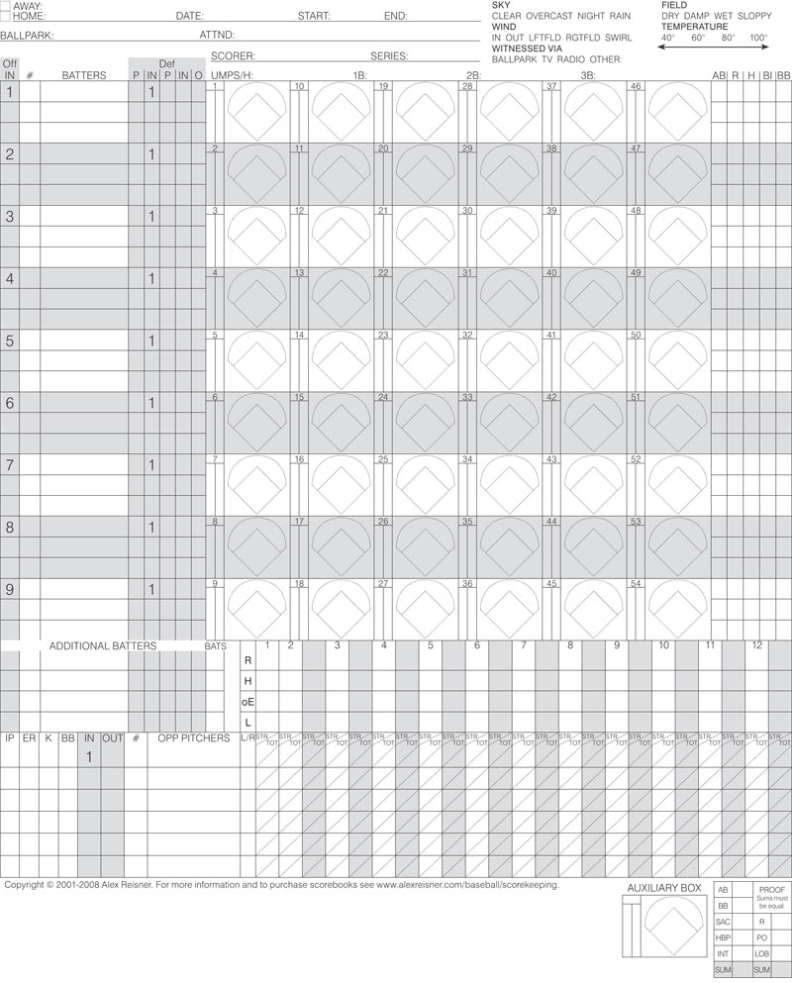 Baseball Score Sheets - Free Printable - Word, Excel, Pdf Format With Regard To Baseball Card Template Word