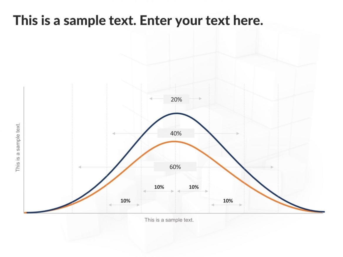 Bell Curve Powerpoint Template 1 | Bell Curve Powerpoint Templates with Powerpoint Bell Curve Template