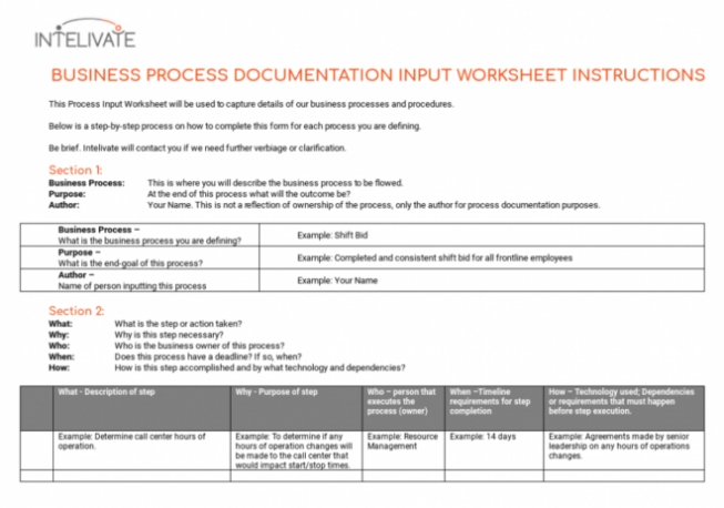 Best Business Process Requirements Document Template Pdf Sample – Mainestateoflearning Regarding Business Requirements Document Template Pdf