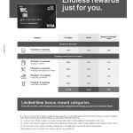 Best Buy Credit Card Bill Template – Mbcvirtual Regarding Credit Card Bill Template