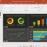 Best Chart Powerpoint Templates In 2017 Inside Powerpoint Dashboard Template Free