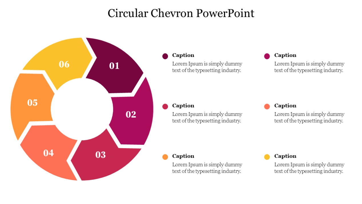 Best Circular Chevron Powerpoint Presentation Template With Powerpoint Chevron Template