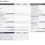 Business Balance Sheet Template | Excel Templates In Small Business Balance Sheet Template