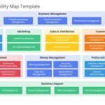 Business Capability Maps Powerpoint Template Diagrams – Slidesalad Inside Business Capability Map Template