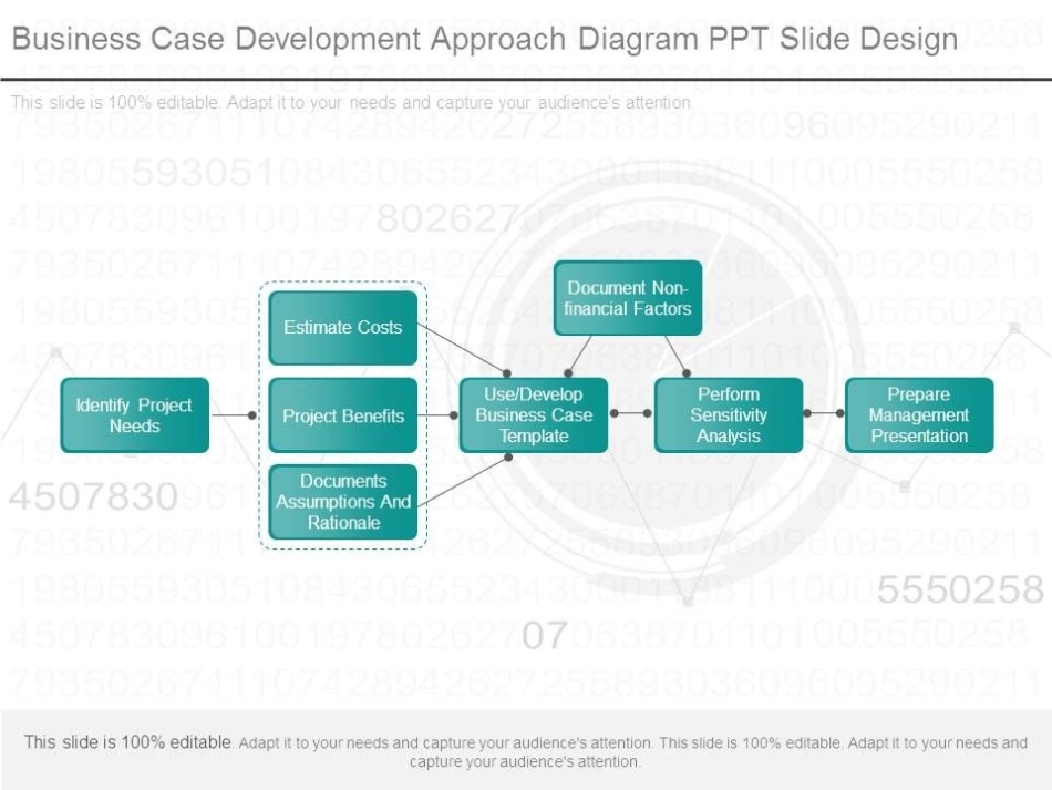 Business Case Development Approach Diagram Ppt Slide Design | Presentation Graphics Inside Product Development Business Case Template