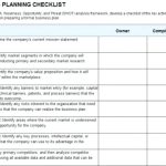 Business Continuity Checklist Template In Business Continuity Management Policy Template