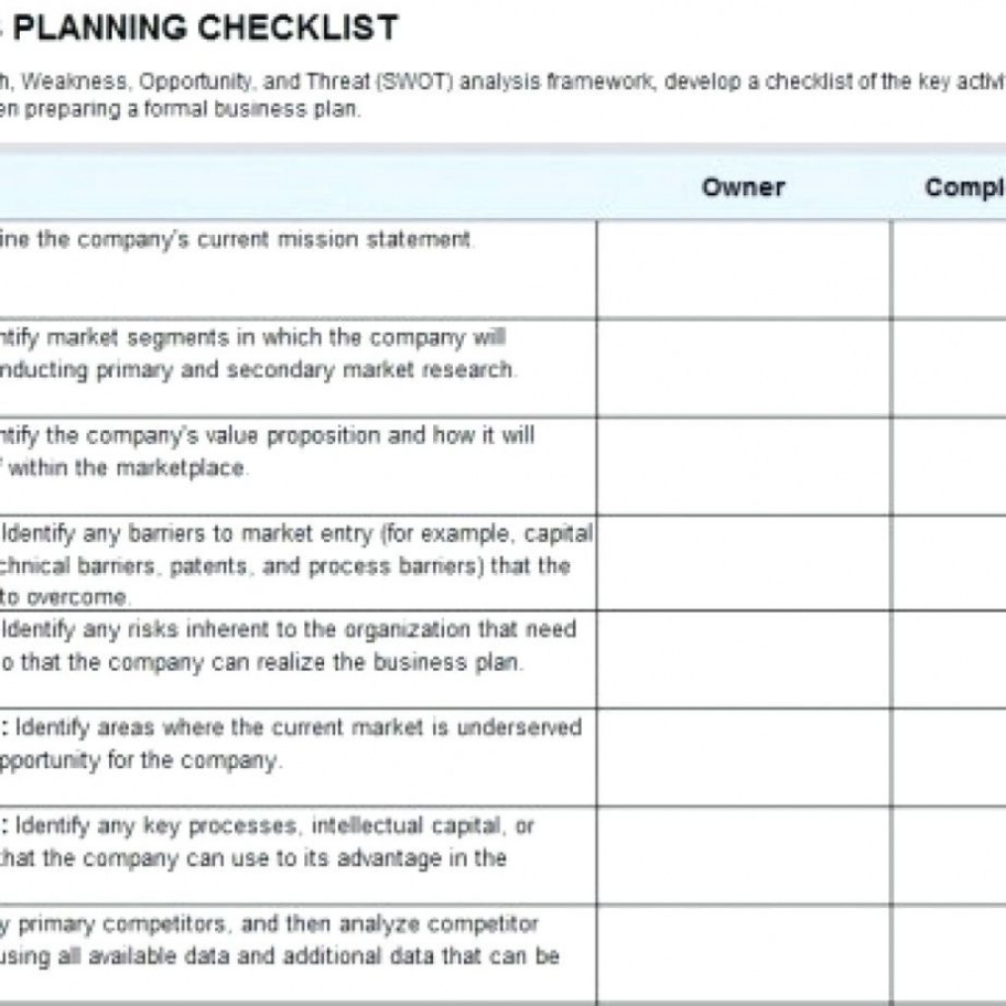 Business Continuity Checklist Template In Business Continuity Management Policy Template
