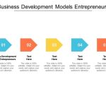 Business Development Models Entrepreneurs Ppt Powerpoint Presentation With Regard To Business Development Presentation Template