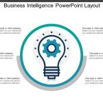 Business Intelligence Powerpoint Layout | Powerpoint Presentation Designs | Slide Ppt Graphics Inside Business Intelligence Plan Template