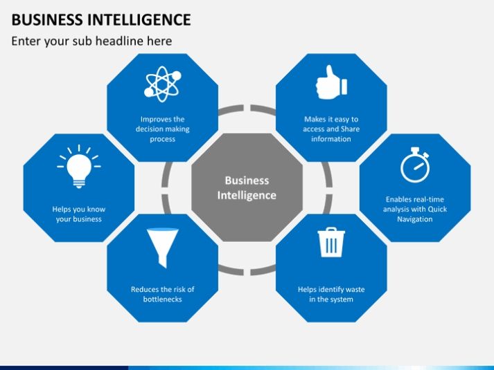 Business Intelligence Powerpoint Template | Sketchbubble pertaining to Business Intelligence Plan Template