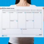 Business Model Canvas Template Ppt With Business Model Canvas Template Ppt