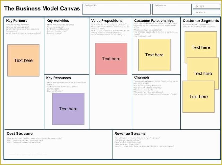 Business Model Canvas Template Word Free Of Business Model Canvas Template Intended For Business Canvas Word Template