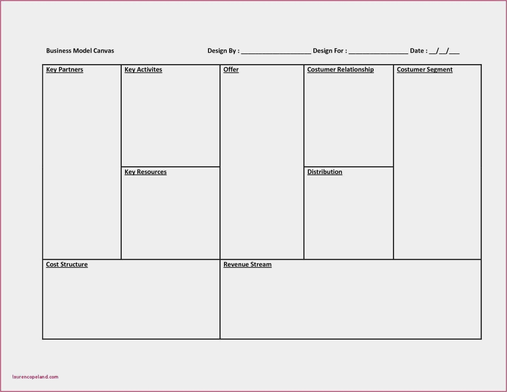 Business Model Canvas Vorlage Word Wunderbar Business Model Canvas Template Excel | Siwicadilly For Business Canvas Word Template