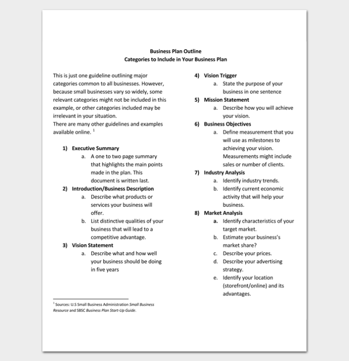 Business Outline Template – 20+ Free Samples, Formats & Examples In Small Business Administration Business Plan Template