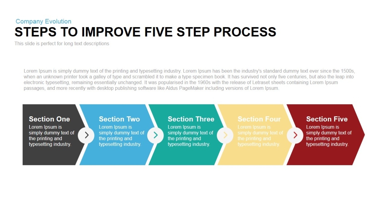 Business Process Improvement Plan Template Throughout Business Process Improvement Plan Template
