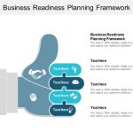 Business Readiness Planning Framework Ppt Powerpoint Presentation File Layout Cpb | Powerpoint With Regard To Business Plan Framework Template