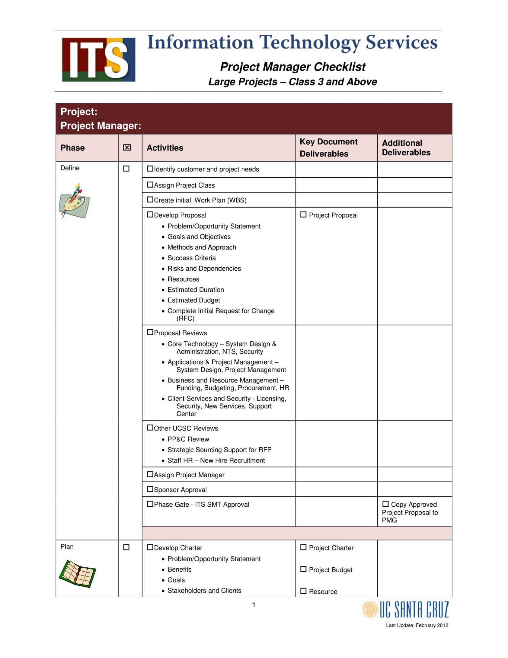 Business Requirements Document Template For It Projects – Template Inside Sample Business Requirement Document Template