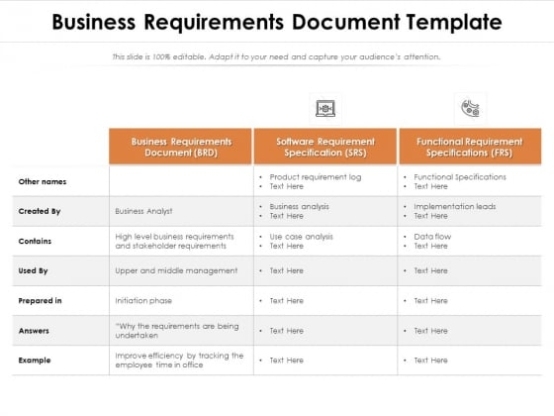 Business Requirements Document Template Ppt Powerpoint Presentation Regarding Example Business Requirements Document Template