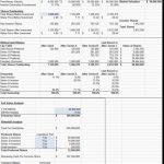 Business Valuation Spreadsheet Template Throughout Business Valuation Spreadsheet ~ Epaperzone Within Business Valuation Template Xls
