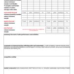 Businessballs Project Management Templates 1 Business Spreadshee In Quarterly Report Template Small Business