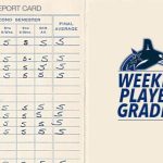 Canucks Army Weekly Player Grades: November 25Th, 2014 – Canucksarmy With Soccer Report Card Template