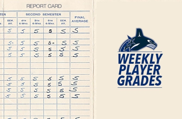 Canucks Army Weekly Player Grades: November 25Th, 2014 – Canucksarmy With Soccer Report Card Template