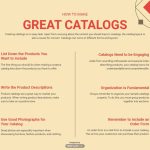 Catalog Templates – Design, Free, Download | Template Intended For Word Catalogue Template