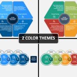 Change Implementation Powerpoint Template – Ppt Slides | Sketchbubble Throughout How To Change Template In Powerpoint