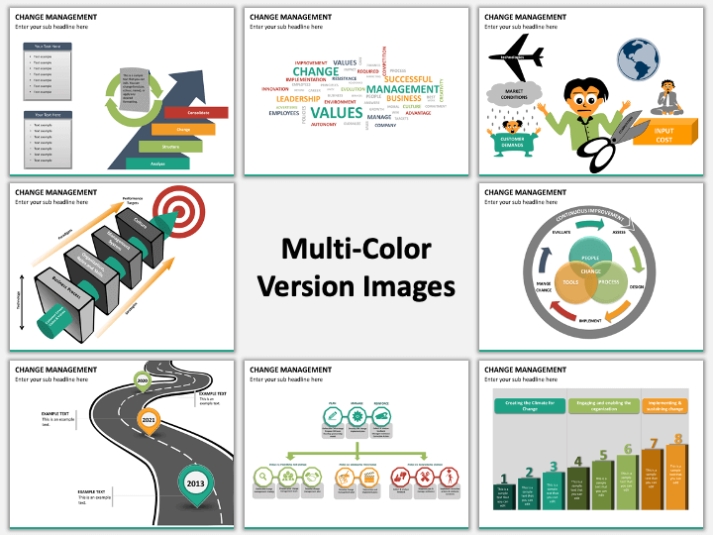 Change Management Powerpoint Template | Sketchbubble Pertaining To Change Template In Powerpoint