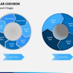Circular Chevron Powerpoint Template | Sketchbubble in Powerpoint Chevron Template