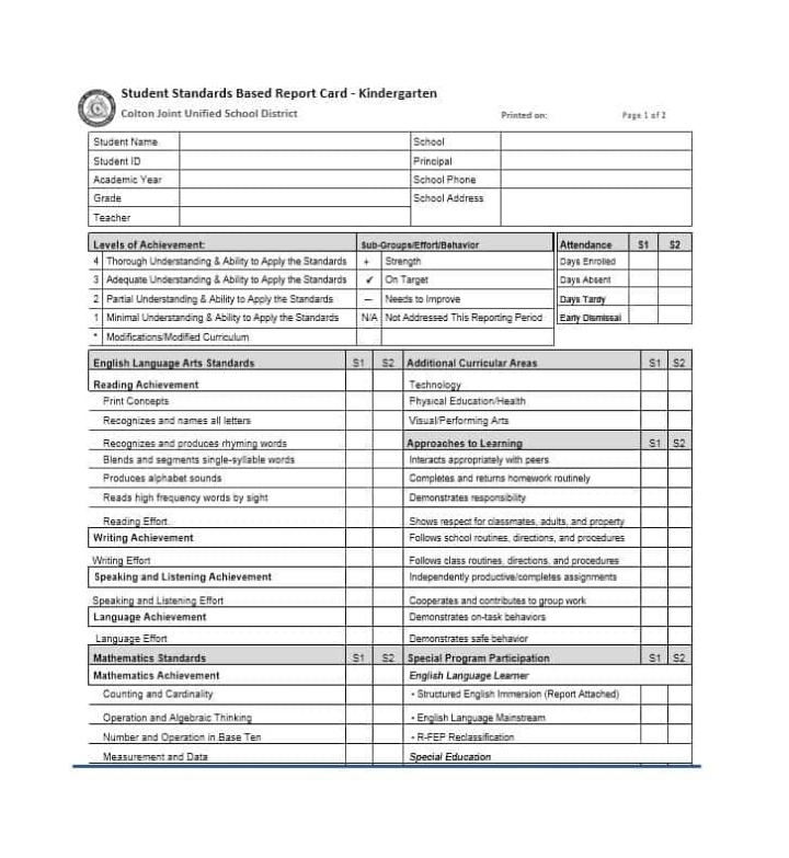 College Fake Good Grades Report Card : Report Card Check Finally School Report Card Report Card With College Report Card Template