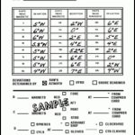 Compass Deviation Table | Brokeasshome In Compass Deviation Card Template