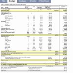 Cost Benefit Analysis Spreadsheet — Db Excel Within Business Case Cost Benefit Analysis Template