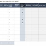 Cost Impact Analysis Template within Business Impact Analysis Template Xls
