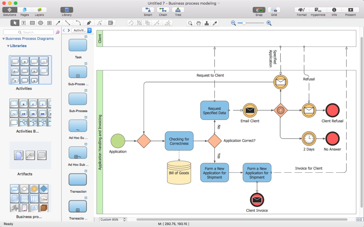 Creating Visio Business Process Diagram | Conceptdraw Helpdesk With Business Process Design Document Template