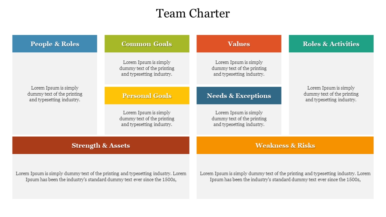 Creative Team Charter Powerpoint Presentation Slide within Team Charter Template Powerpoint