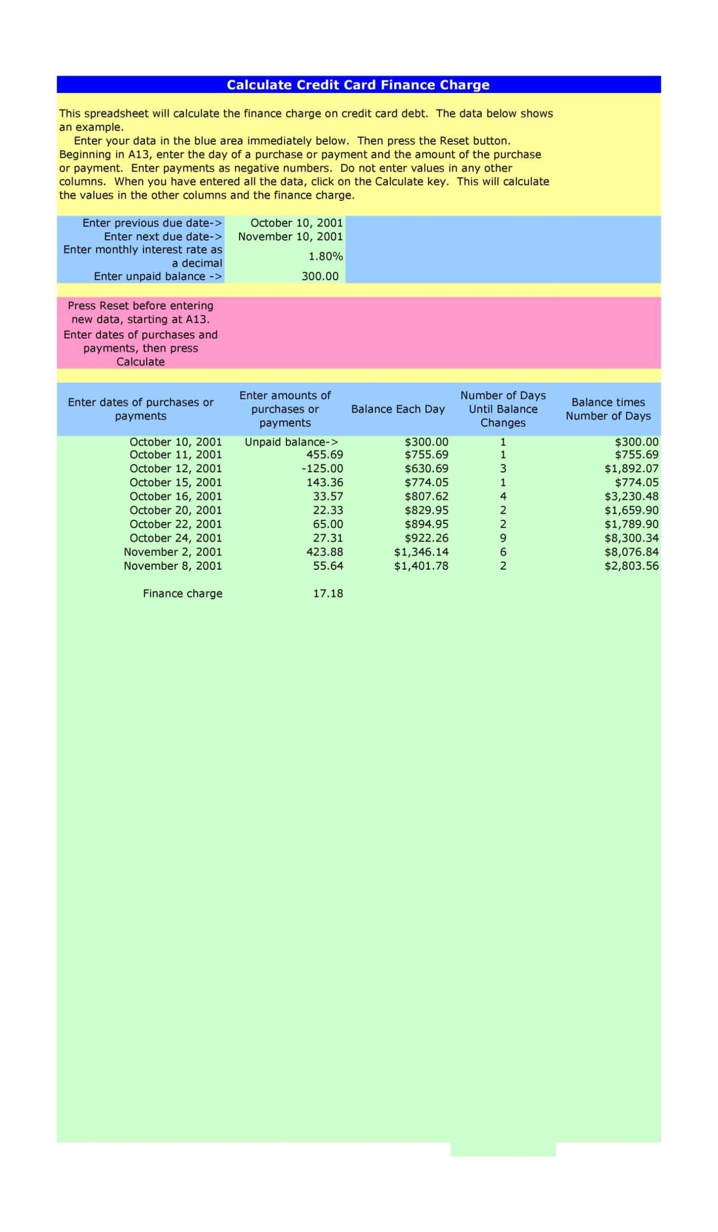 Credit Card Payment Spreadsheet Template Within Credit Card Payment Spreadsheet Template
