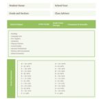 Customize 388+ Middle School Report Card Templates Online – Canva For Middle School Report Card Template
