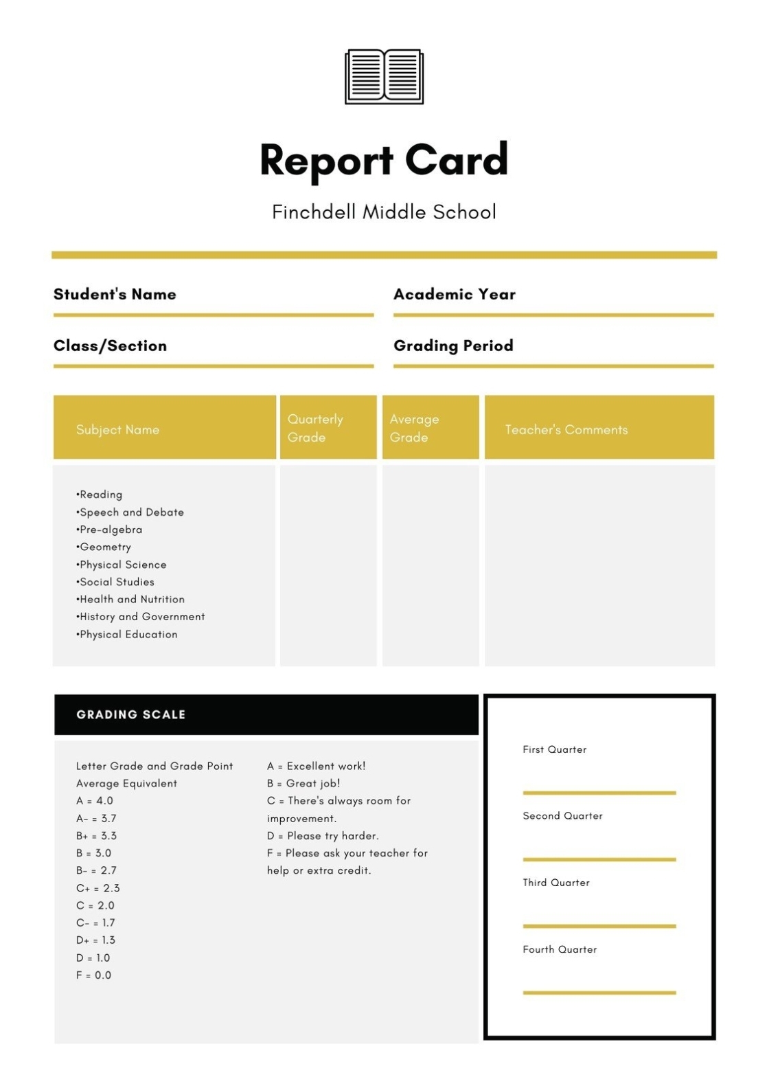 Customize 46+ Middle School Report Cards Templates Online – Canva In Report Card Template Middle School