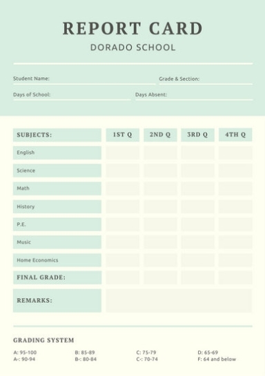 Customize 592+ Elementary School Report Card Templates Online – Canva For Homeschool Middle School Report Card Template
