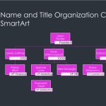 Diagrams – Office Intended For Small Business Organizational Chart Template